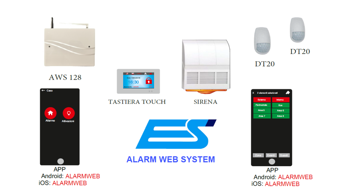 centrale allarme aws economica diter srl